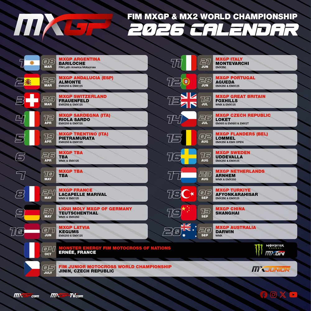 2026 FIM MXGP Calendar updated